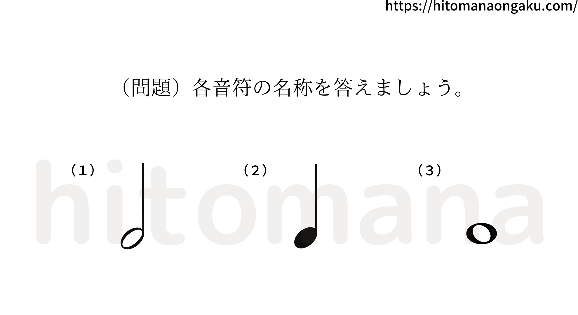 例題付き 宇宙一わかりやすい音楽用語集 独学 初心者向けpart2